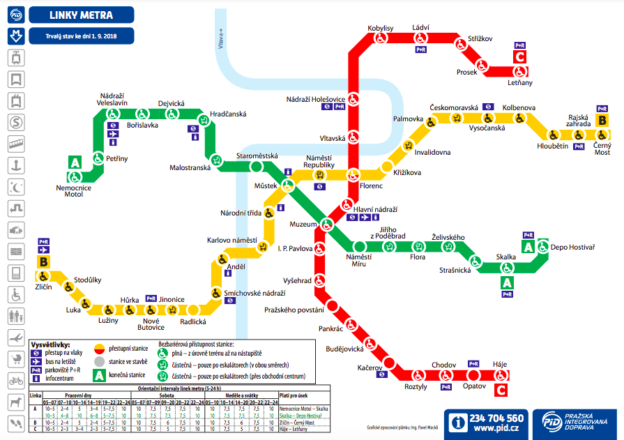 Karta Metro v Prage